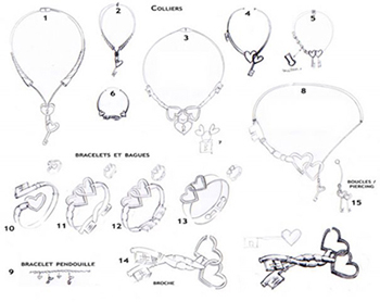 planche bijoux artisanaux argent 925