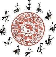 horoscope
